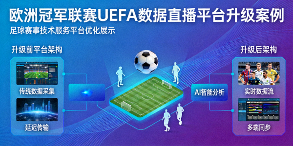 欧洲冠军联赛UEFA数据直播平台升级案例 - 足球赛事技术服务平台优化展示